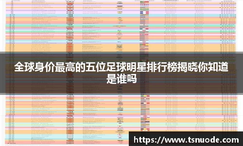 全球身价最高的五位足球明星排行榜揭晓你知道是谁吗